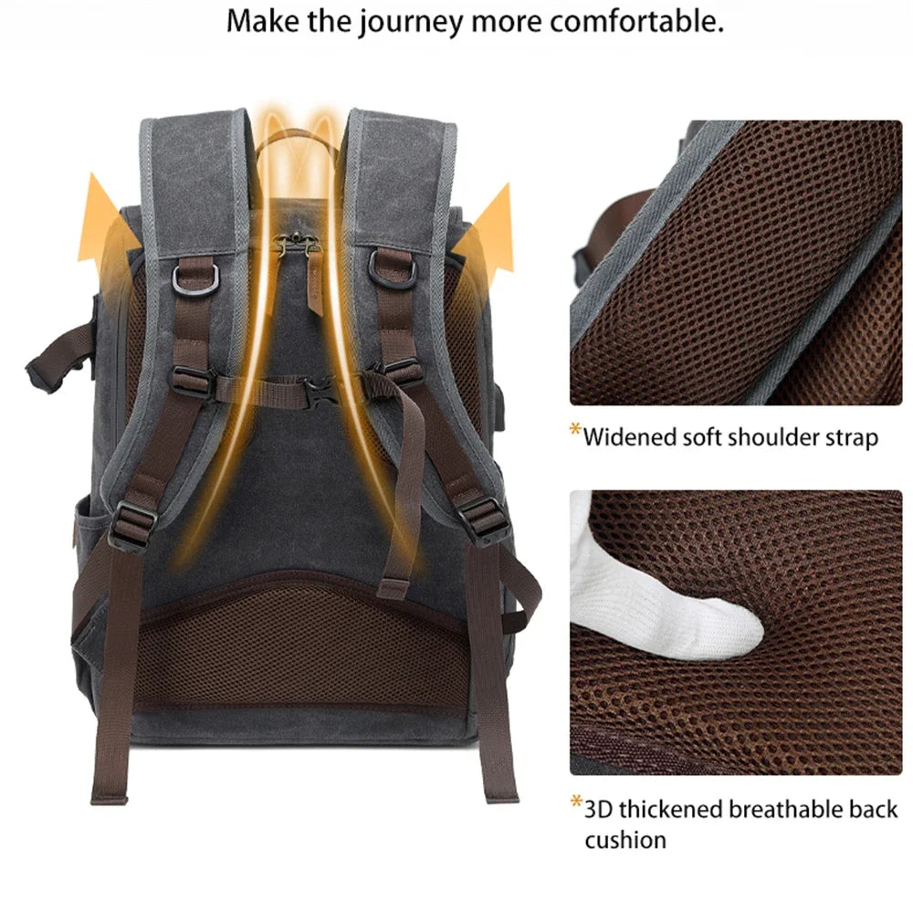 "Capture Everywhere: Stylish Backpack for Photographers on the Go"